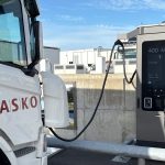 ASKO