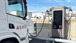 ASKO